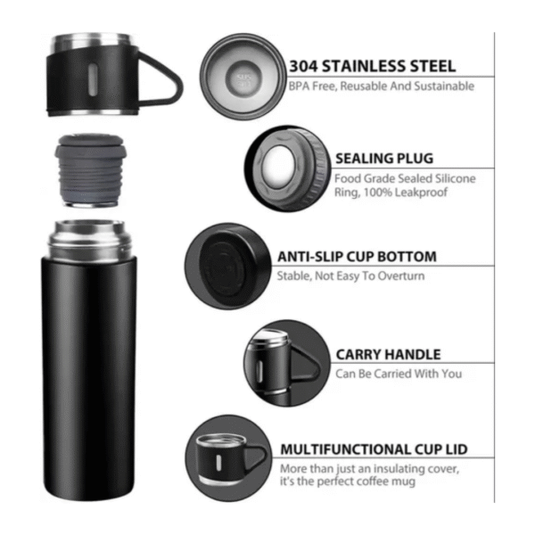 Flask Set - Image 6